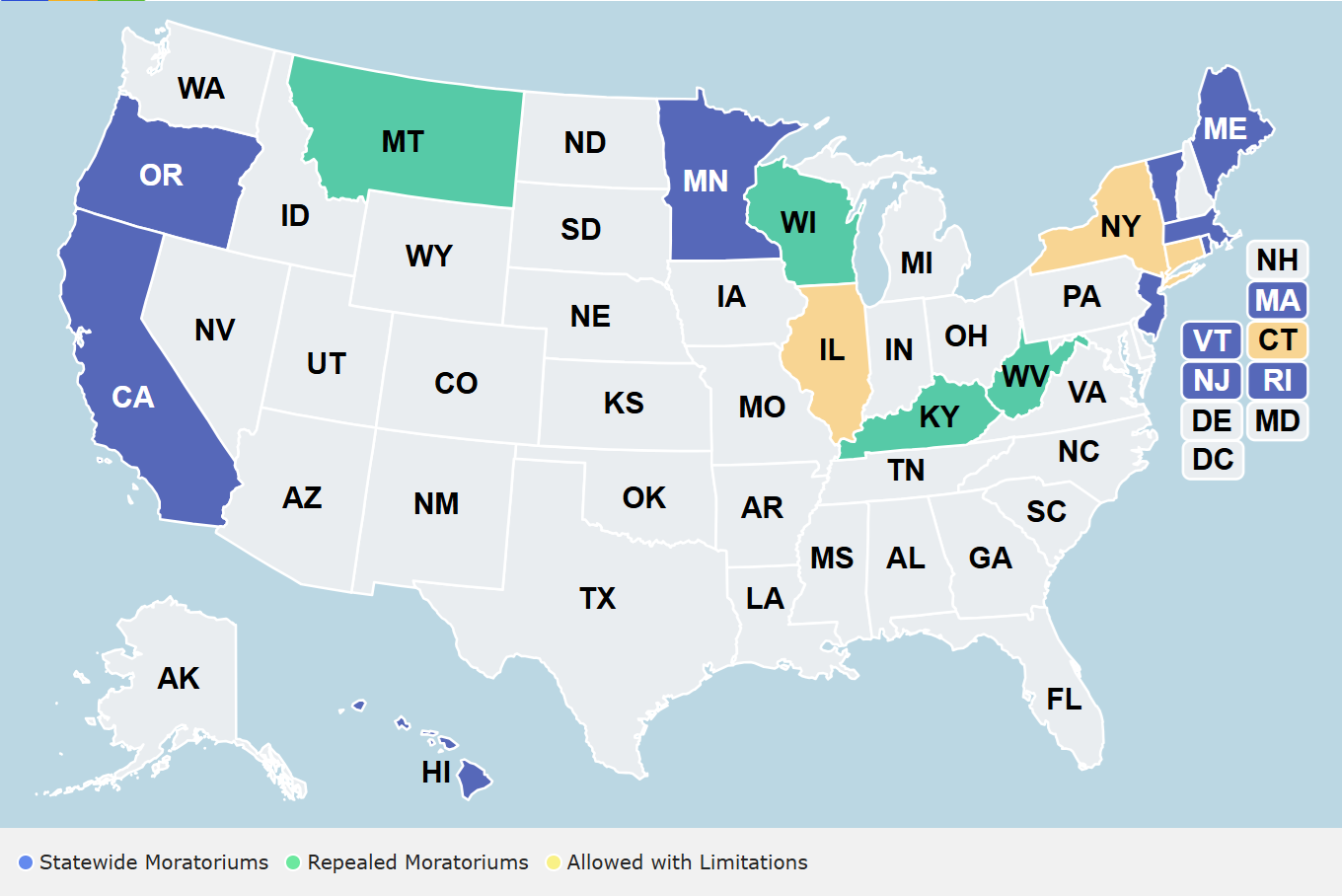 9 States Currently Ban All New Nuclear Power Stations In Their State - Brilliant Maps