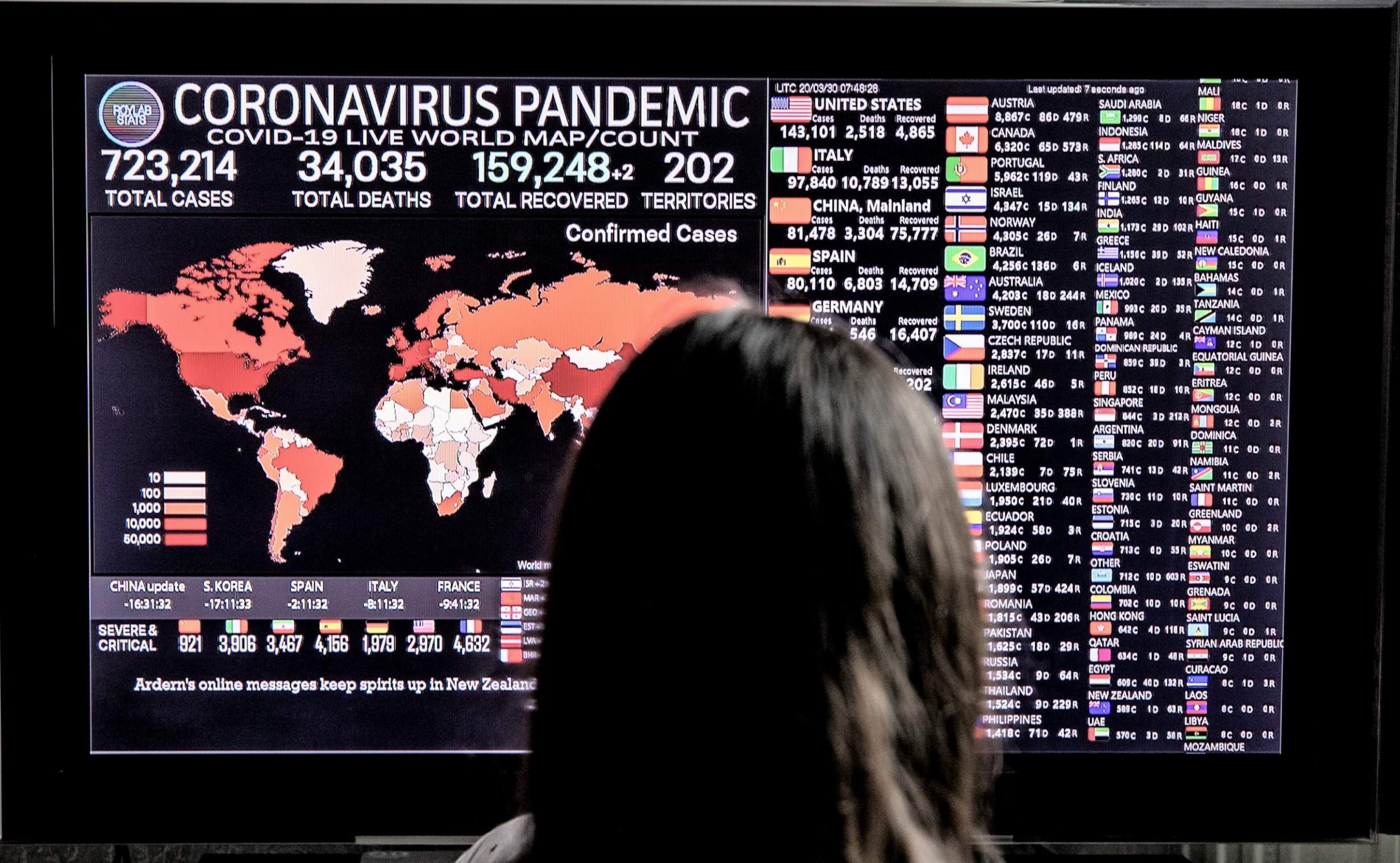 'A National Scandal': A Timeline of the UK Government’s Woeful Response to the Coronavirus Crisis – Byline Times