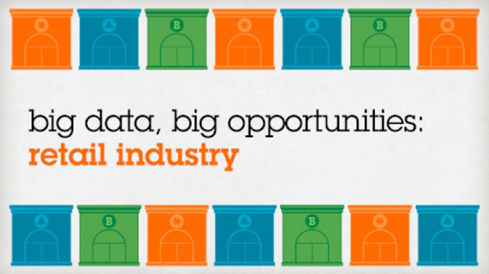 BIG DATA WEEK i retail – CAAD Retail Design Barcelona | Disseny d'espais comercials i visual merchandising