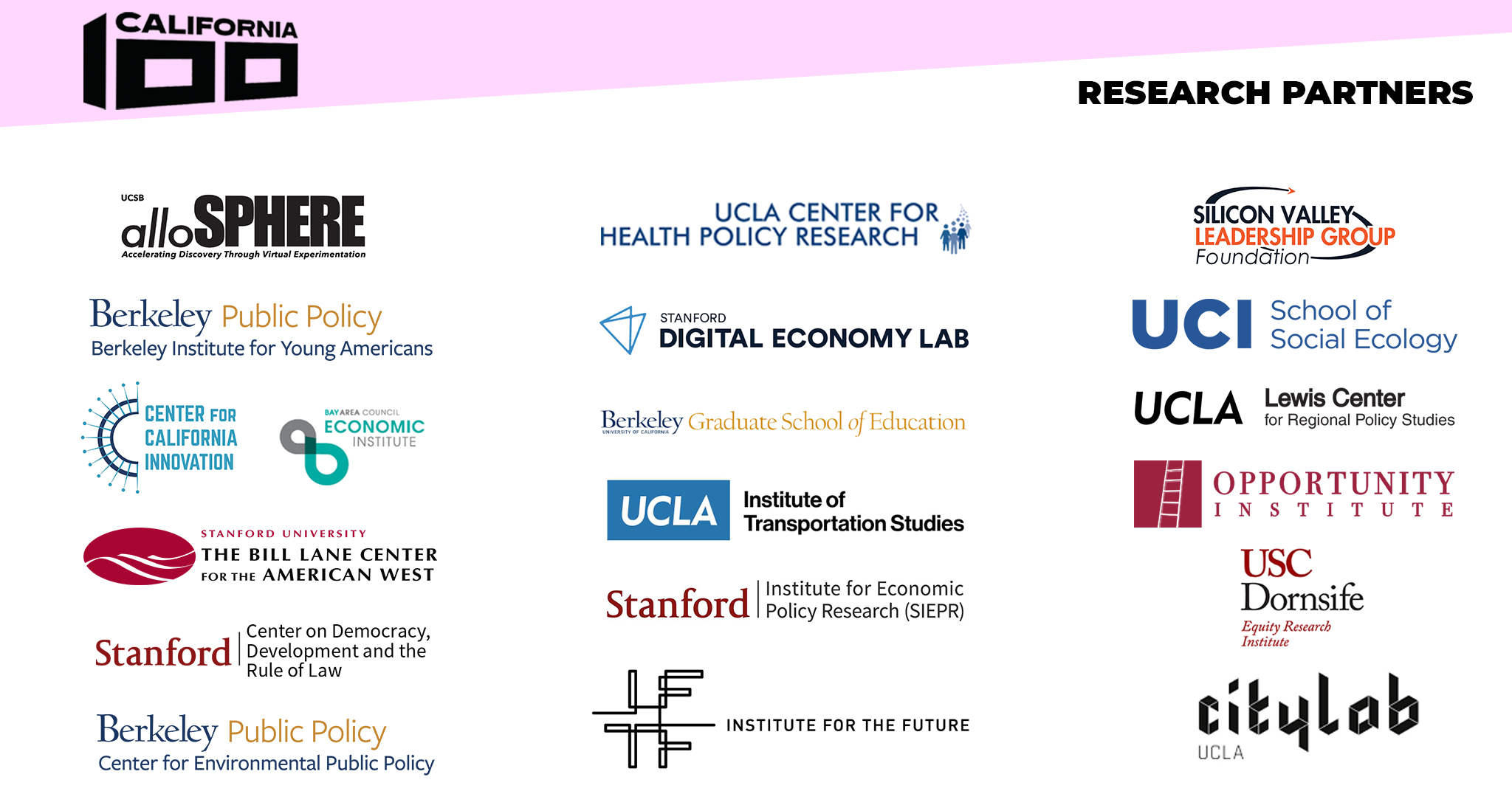 California 100 Announces Research Partners to Examine Policy Scenarios for the State’s Future - California 100