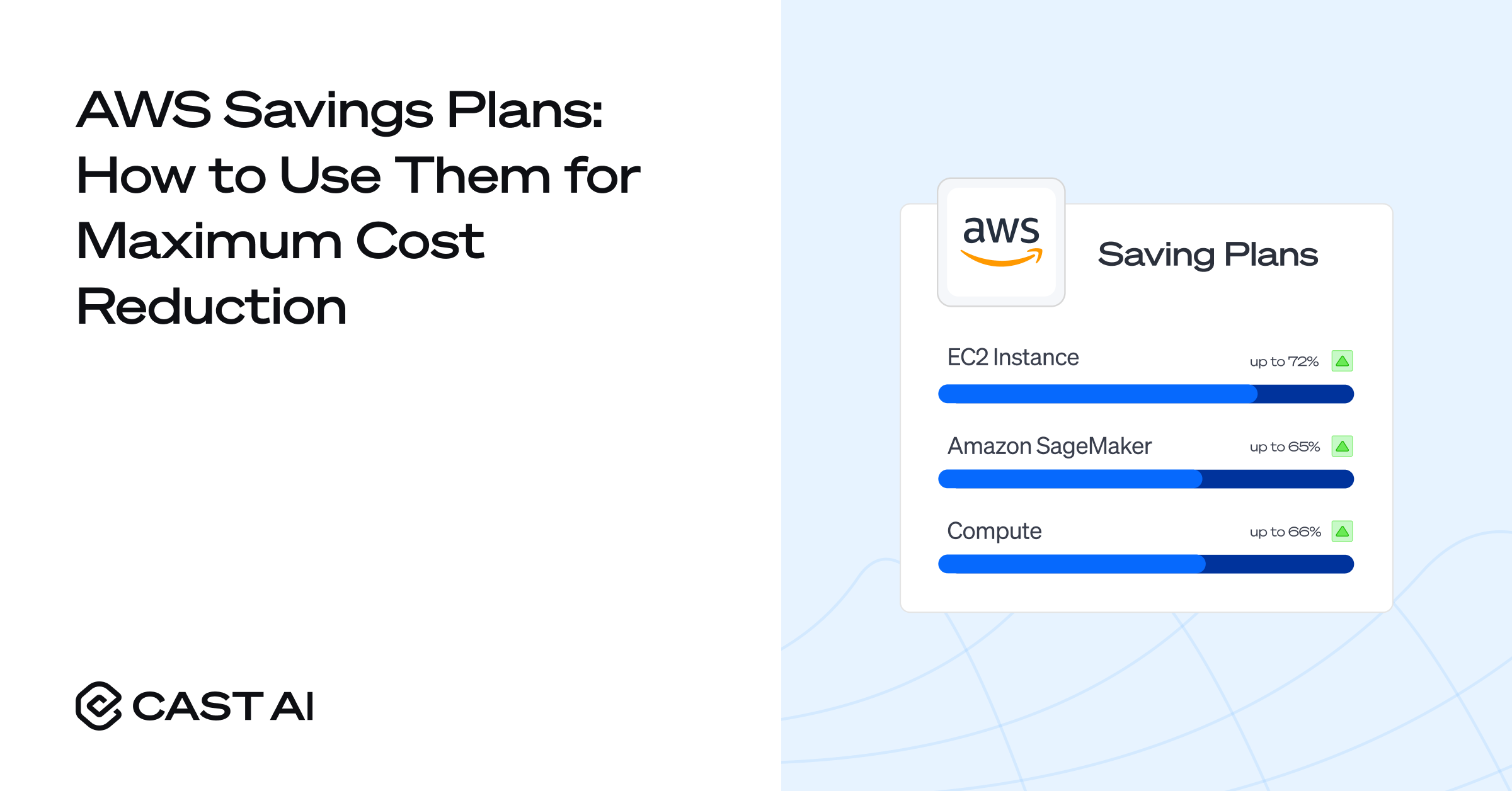 AWS Savings Plans: How to Use Them for Cost Reduction- Cast AI