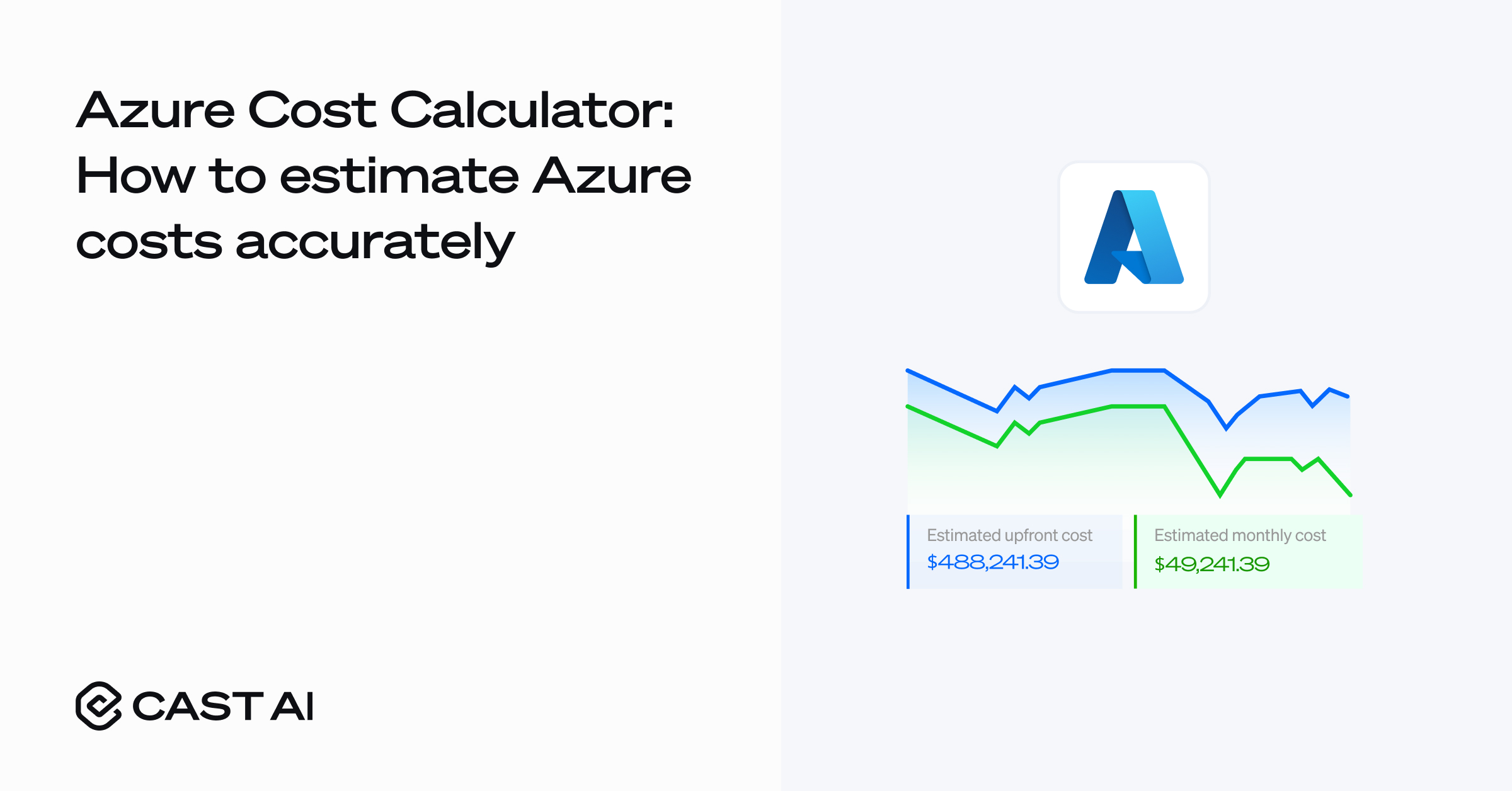 Azure Cost Calculator: How to Estimate Azure Costs Accurately - Cast AI