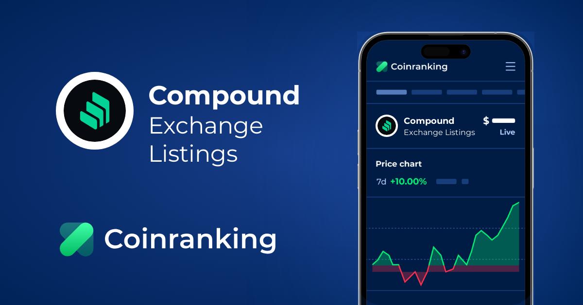 Exchange Listings of Compound (COMP) | Coinranking
