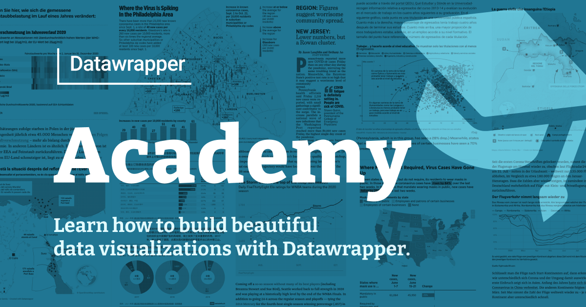 How to create a bar chart - Datawrapper Academy