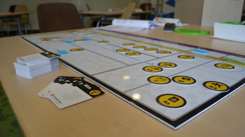 The Design Thinking Process In Instructional Design - eLearning Industry