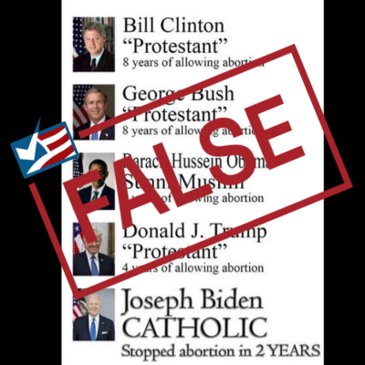 Biden Hasn't 'Stopped Abortion,' Contrary to Social Media Claim - FactCheck.org