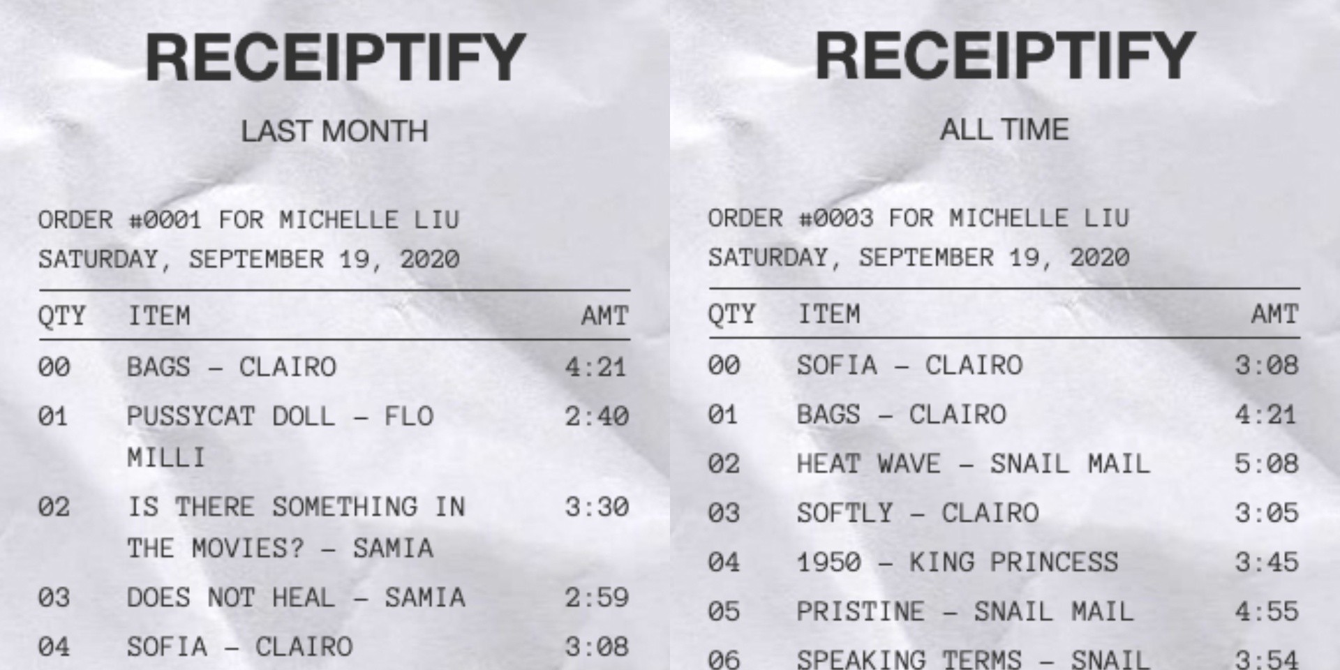 Receiptify turns your top tracks on Spotify into shopping receipts |