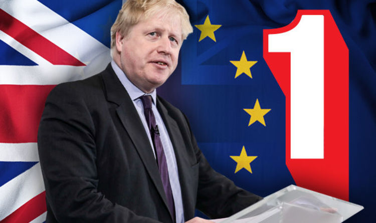 Brexit: Our journey out of the EU is almost over, says BORIS JOHNSON | Politics | News | Express.co.uk