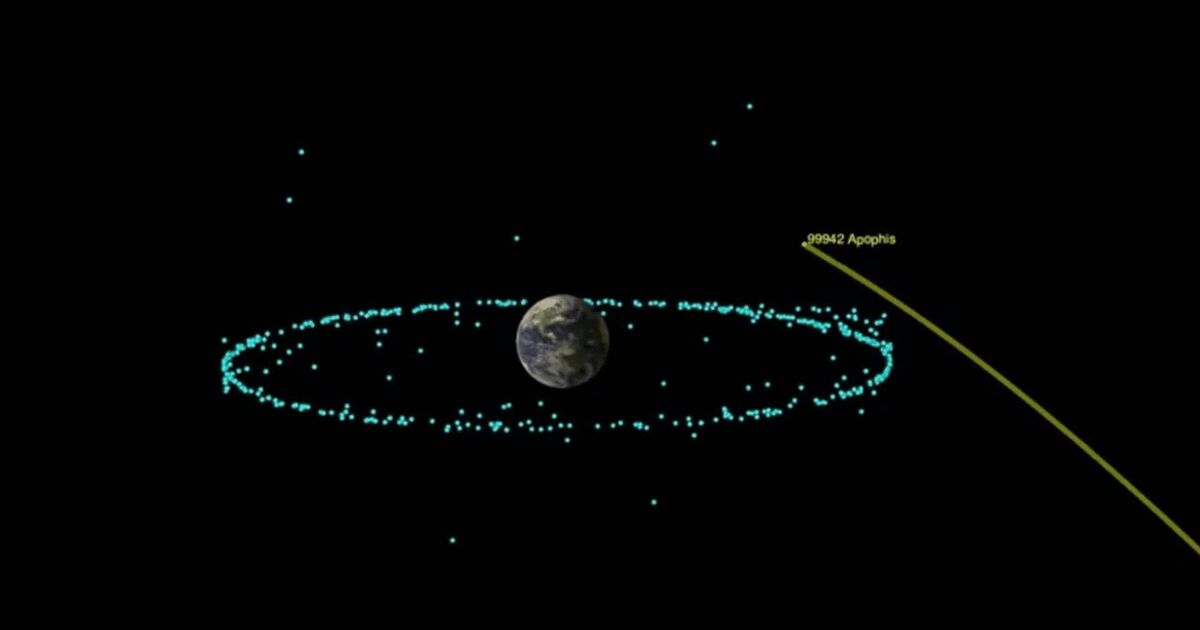 NASA announces date 'God of Chaos' asteroid will fly close to planet Earth | Science | News | Express.co.uk