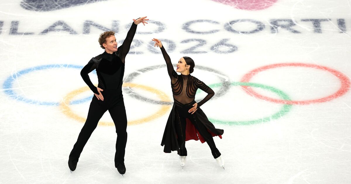 Every move Winter Olympic figure skaters are banned from performing | Other | Sport | Express.co.uk