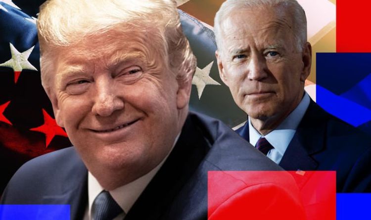 Poll: Donald Trump set to win US presidency by electoral college landslide | World | News | Express.co.uk