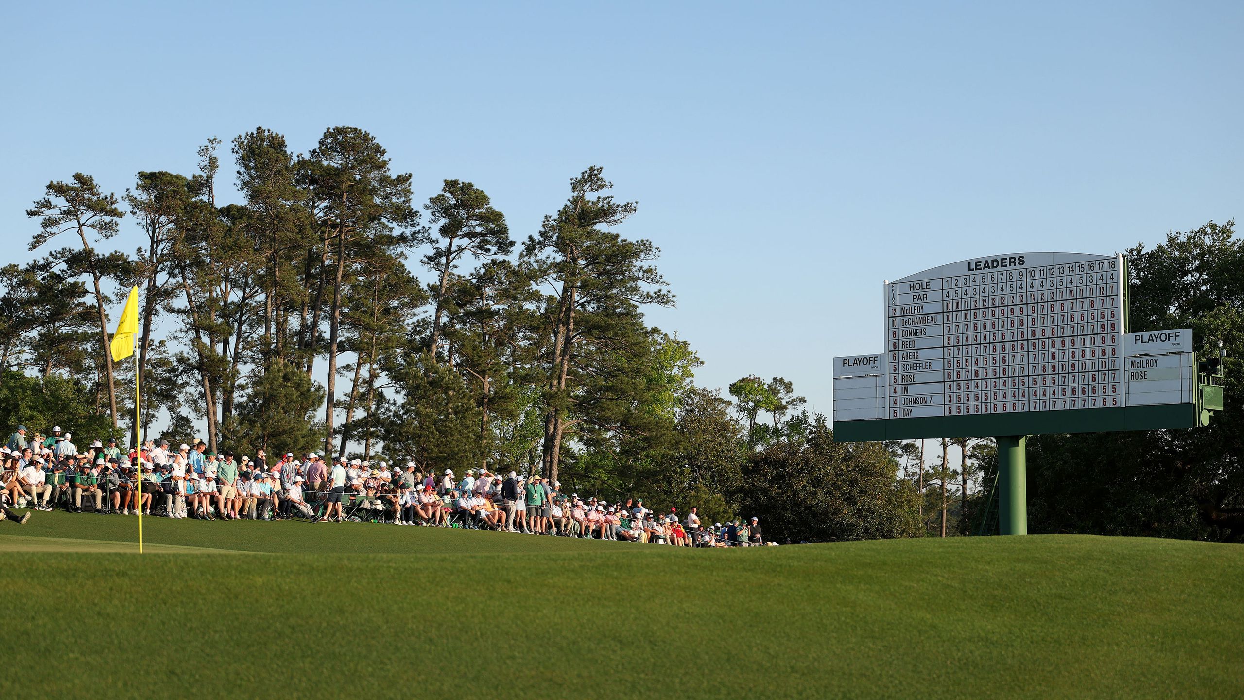 I'm Bored Of The Final-Round Pin Positions On 16 And 18. It's Time For A Change | Golf Monthly