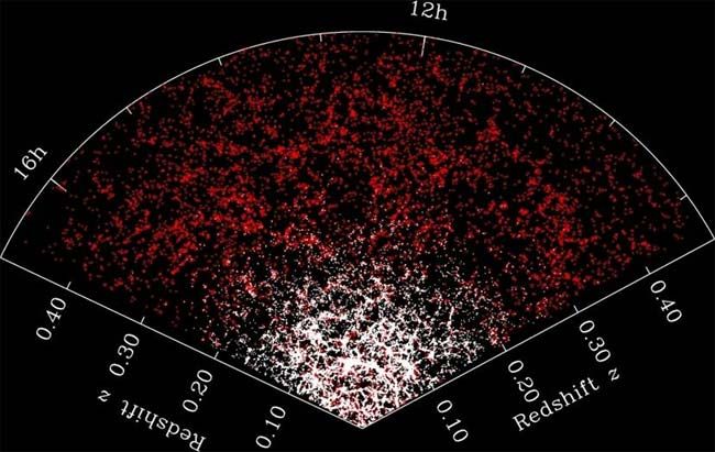Einstein Was Right: General Relativity Confirmed | Space