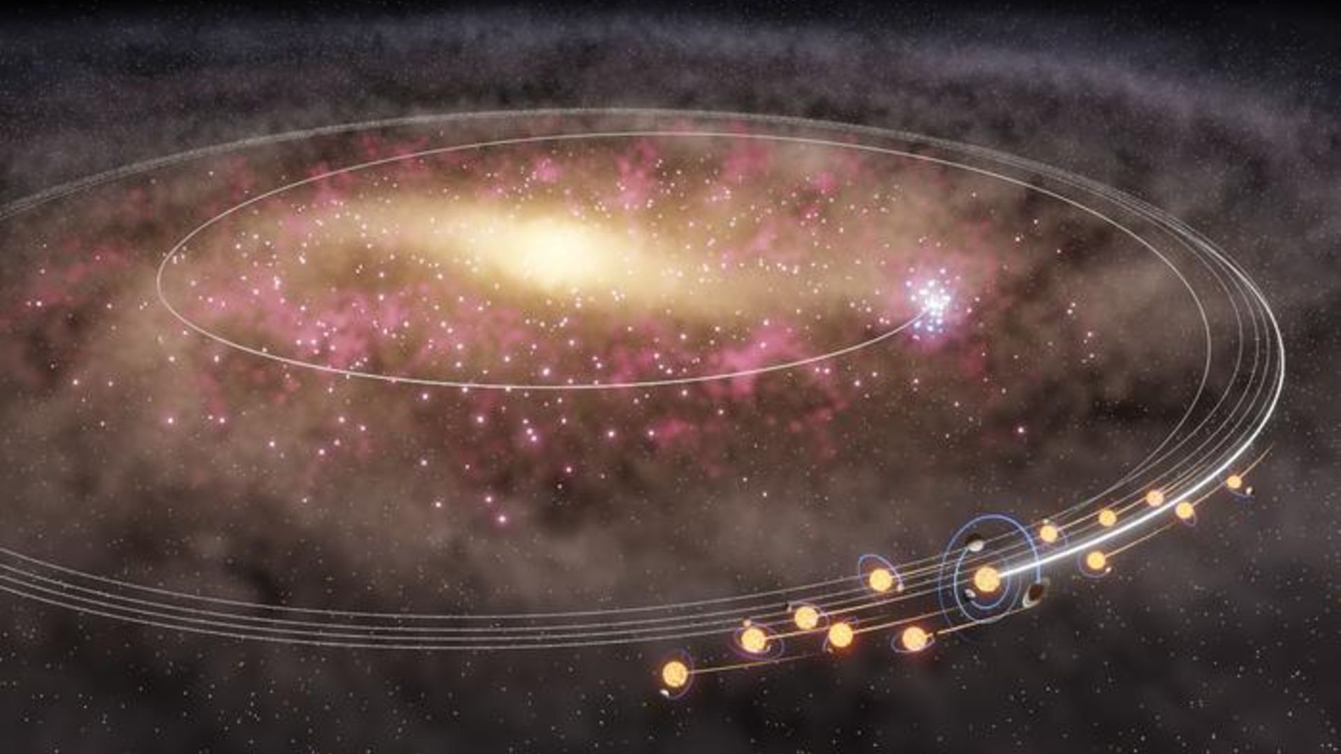 A 'mass migration' of stars from the Milky Way's center could explain why there's life in our solar system | Live Science