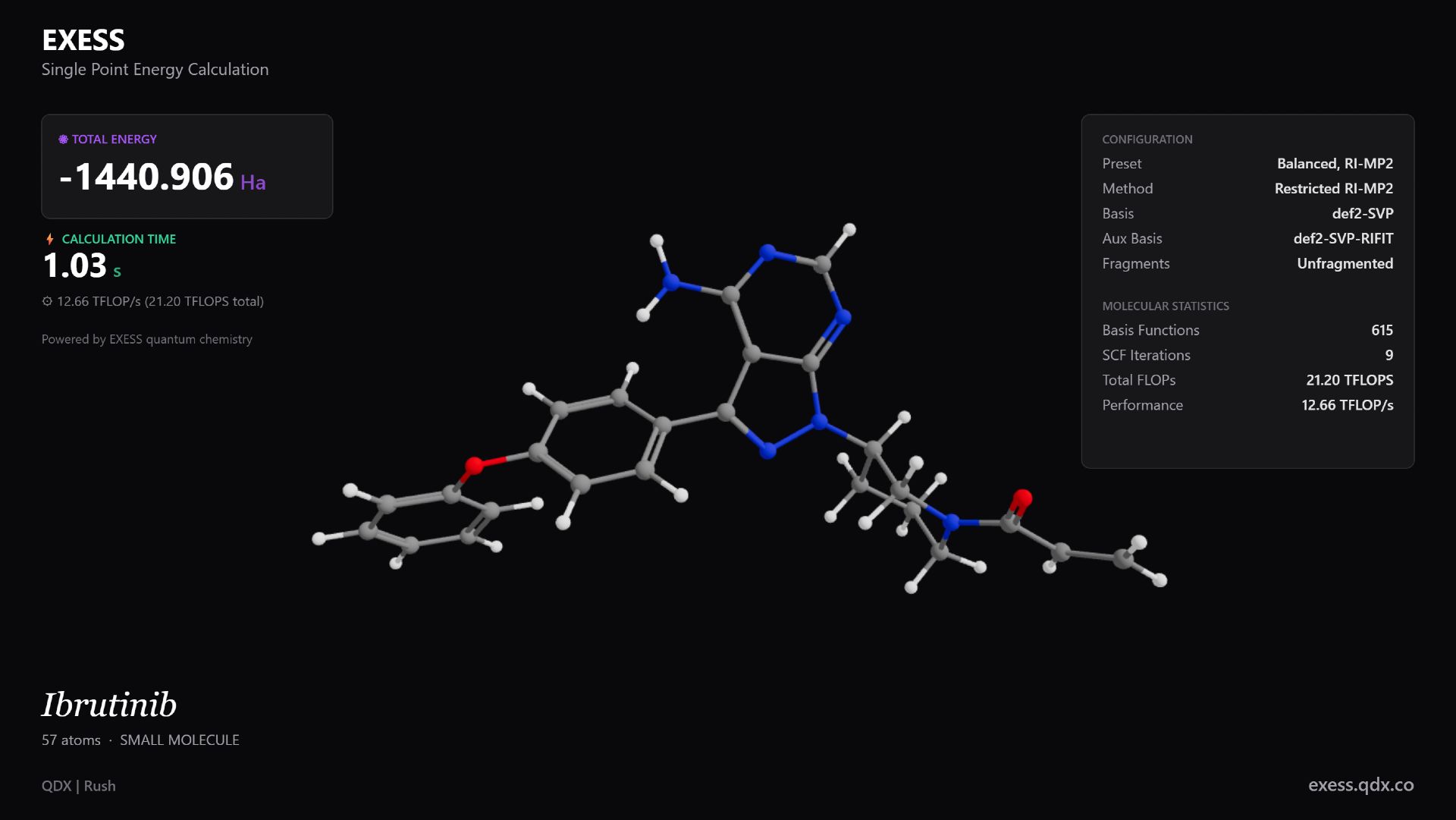 The powerful software can reduce the time needed to simulate reactions with large molecules from weeks to just minutes. | Live Science