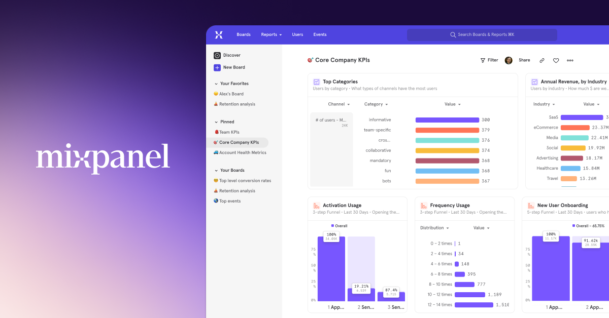 Privacy Policy | Mobile & Web User Analytics | Mixpanel