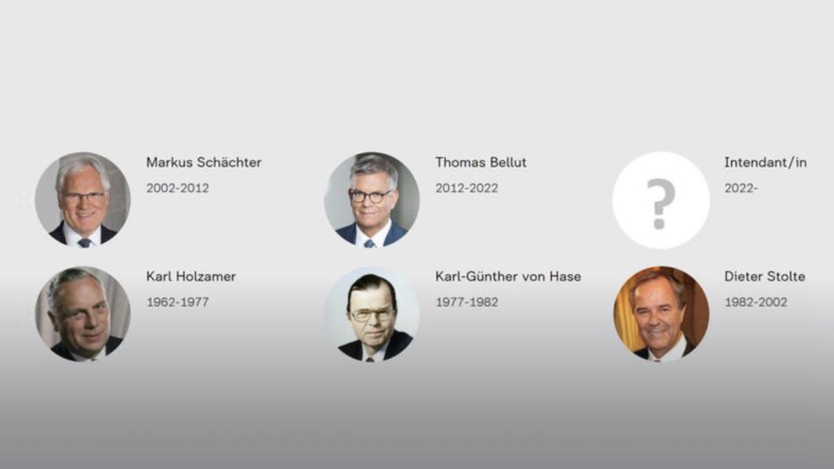 Neues aus dem Fernsehrat (77): Zeit für Fragen an die Kandidat:innen für die ZDF-Intendanz