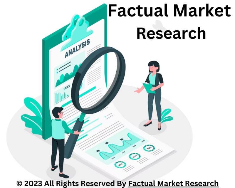 Global Digital Ad Spending Report 2023: Increasing Demand