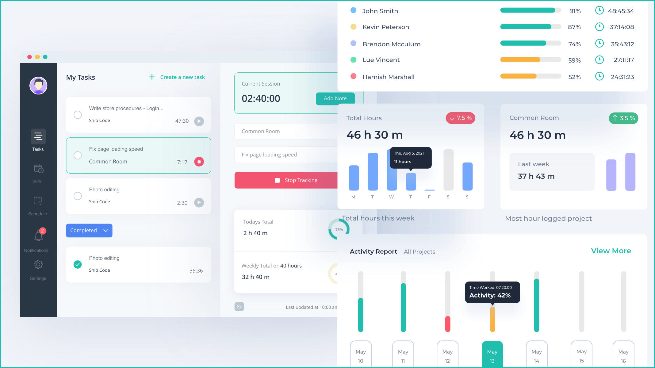 Remote Employee Monitoring Software