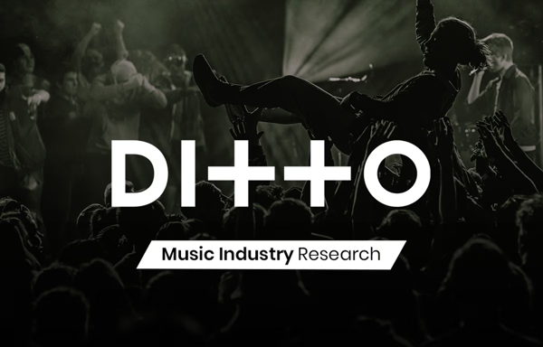 84% of UK independent artists can’t afford to tour in 2025