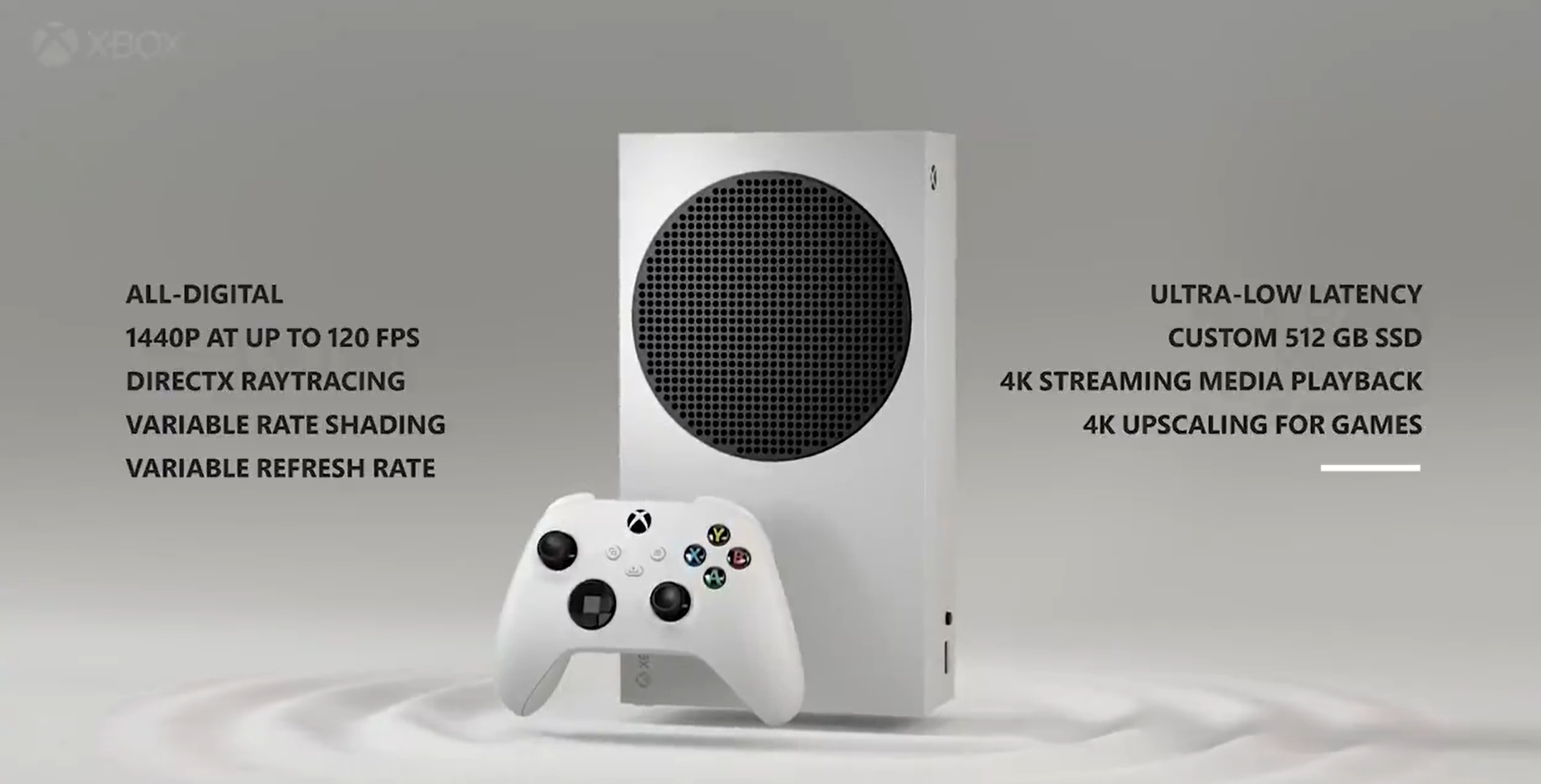 Id Software Devs Express Their Concerns Over the Xbox Series S’ Hardware Specs; Memory “Situation” Not Easy to Compensate