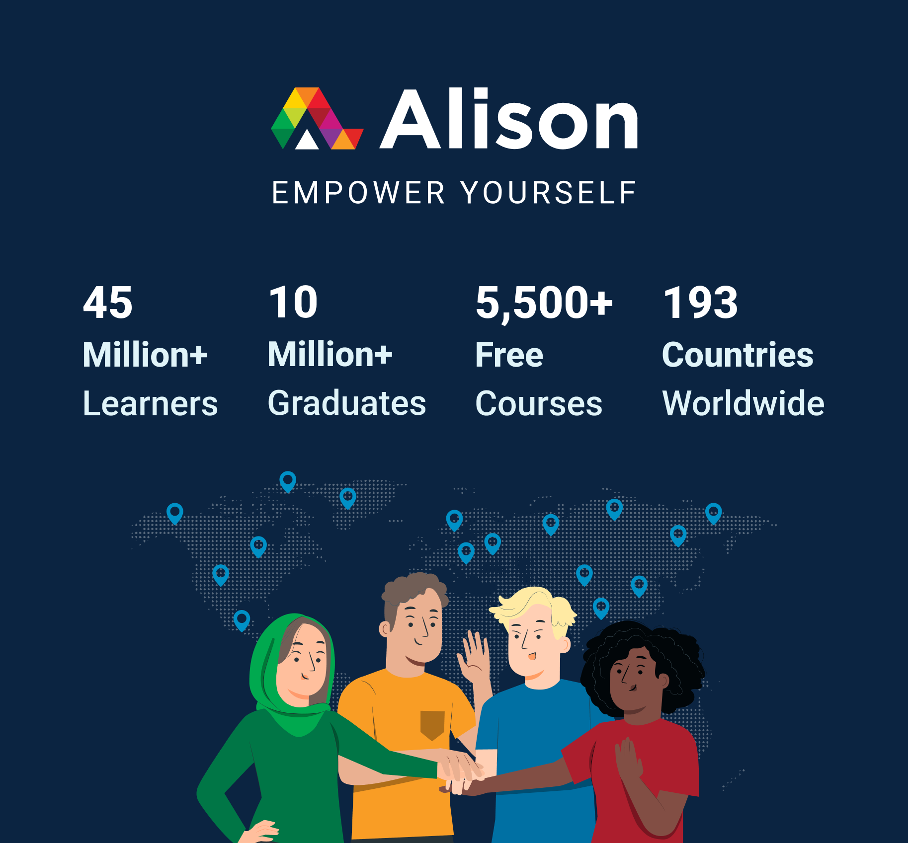 Develop Your Emotional Intelligence: Frequently Asked Questions | Alison