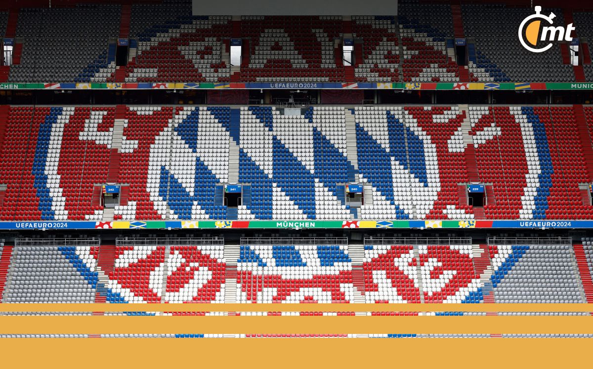 Bayern Munich lista de jugadores transferibles