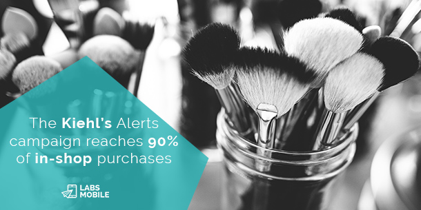 The Kiehl’s SMS Alerts campaign reaches 90% of in-shop purchases
