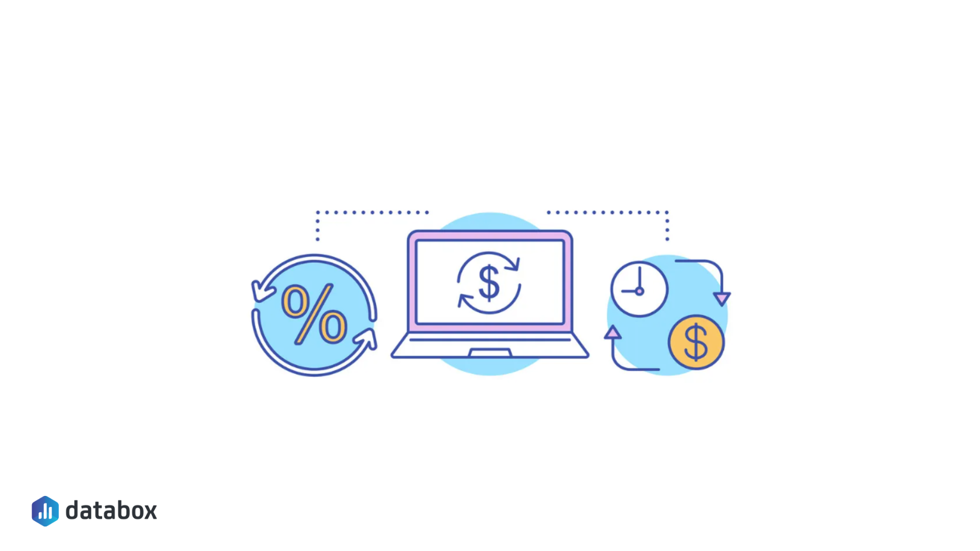B2B Sales Cycle Length: How Long Does It Usually Take to Close a Deal? | Databox