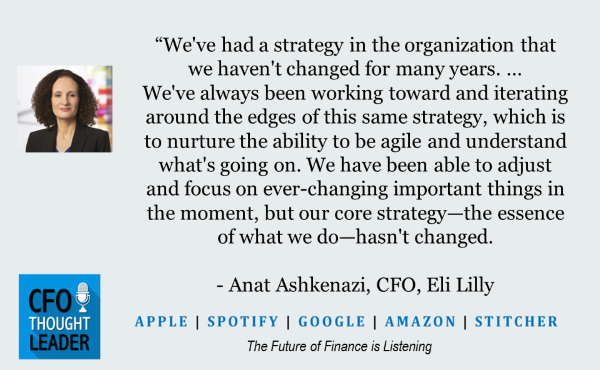 850: A CFO’s Ultimate COVID Test | Anat Ashkenazi, CFO, Eli Lilly - CFO THOUGHT LEADER