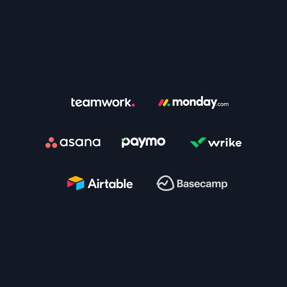 20+ Best Project Management Software for 2026 • Paymo