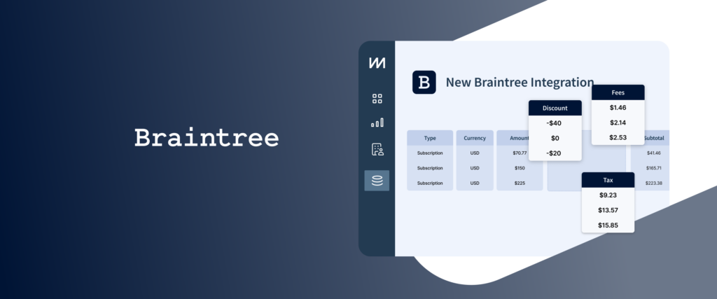 Upgraded Braintree integration: greater visibility and control | ChartMogul