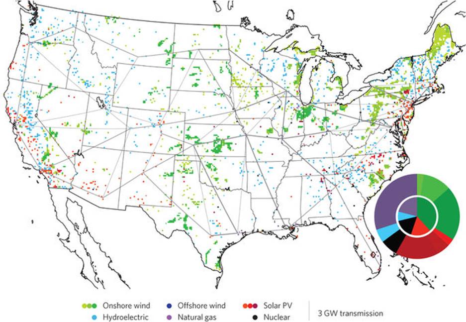 Future cost-competitive electricity systems and their impact on US CO2 emissions