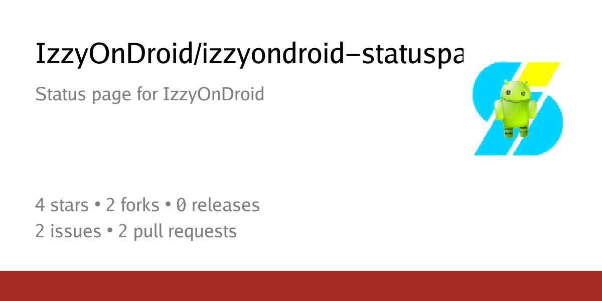 IzzyOnDroid/izzyondroid-statuspage-deployment: Status page for IzzyOnDroid - Codeberg.org