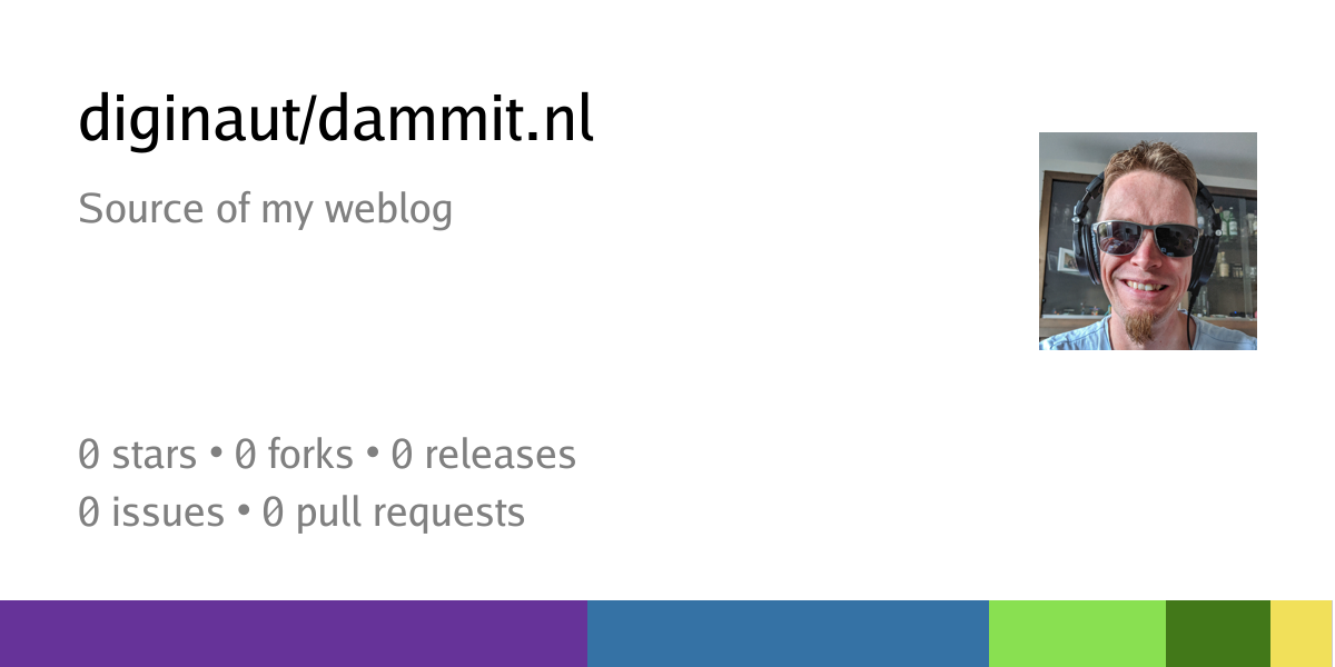 diginaut/dammit.nl: Source of my weblog - Codeberg.org