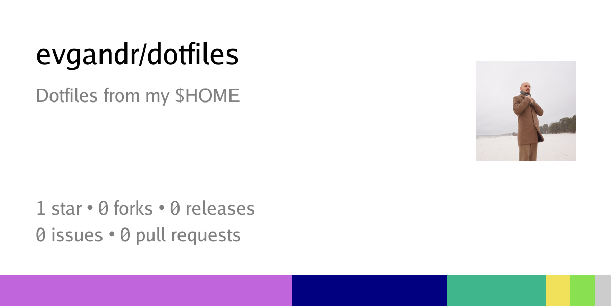 evgandr/dotfiles: Dotfiles from my $HOME - Codeberg.org