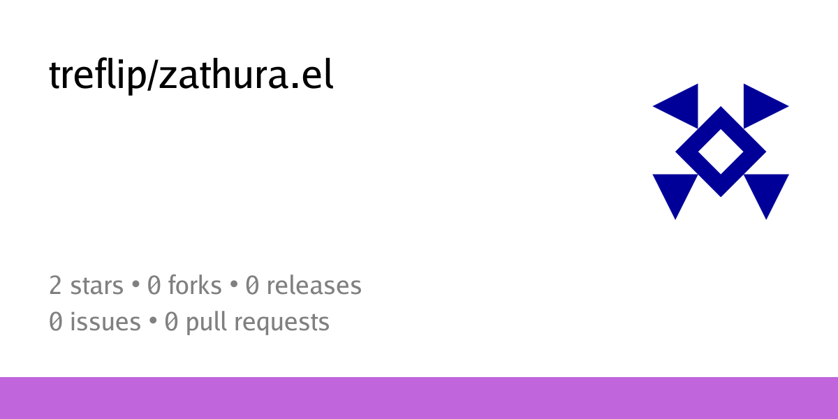treflip/zathura.el - Codeberg.org