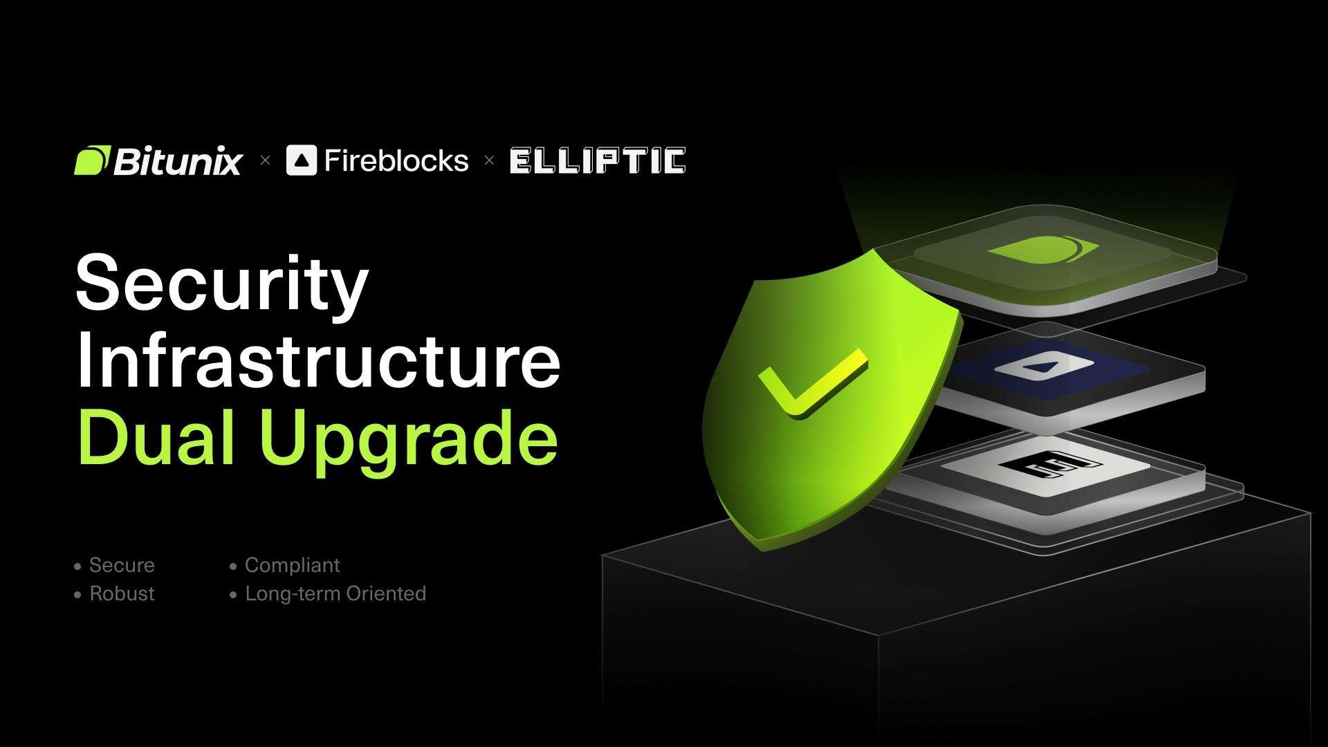 Bitunix Integrates Fireblocks and Elliptic, Elevating Security and Compliance to Institutional-Grade - Coinranking Blog