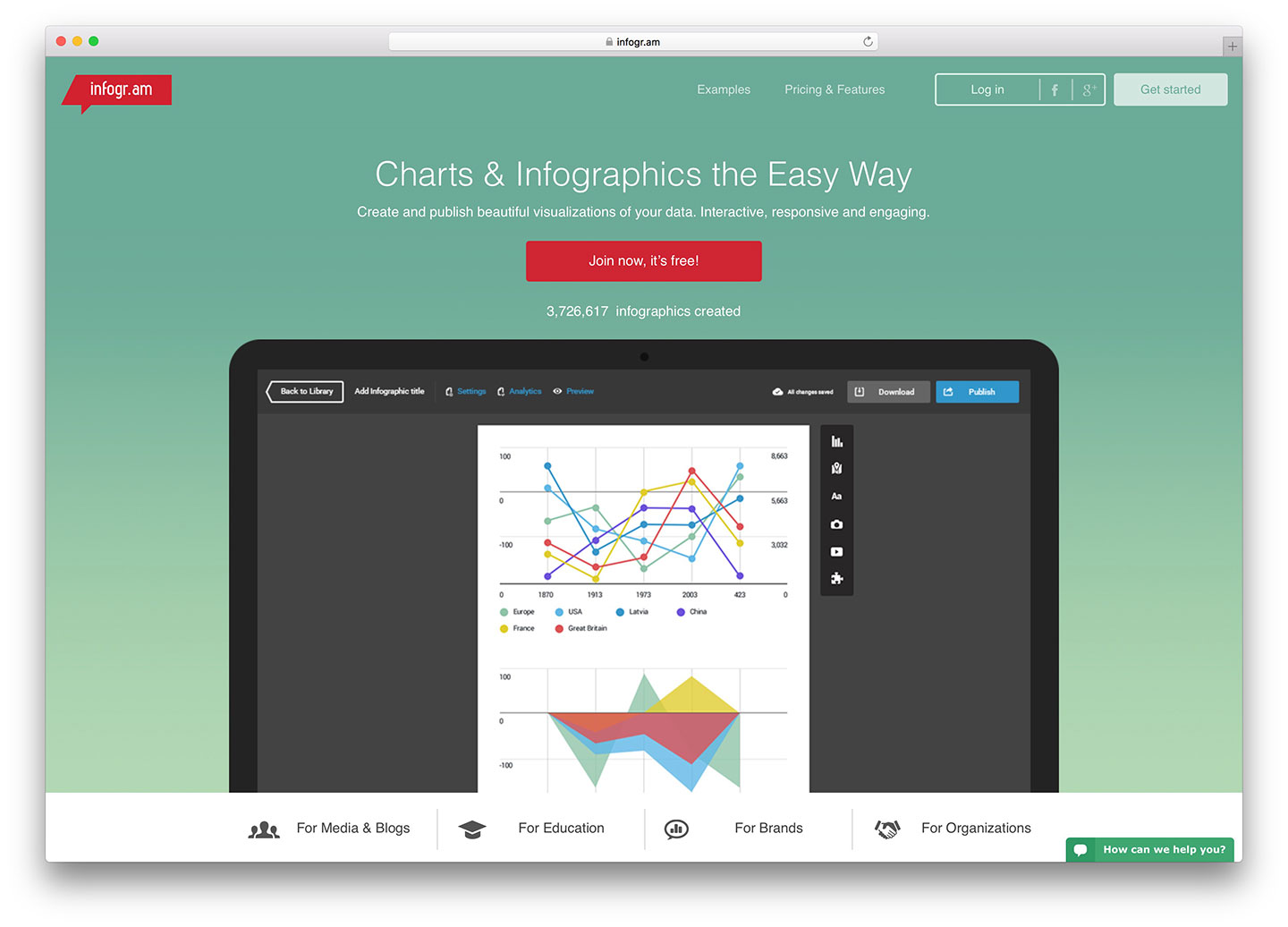 10 Best Free Tools to Create Infographics 2026 - Colorlib