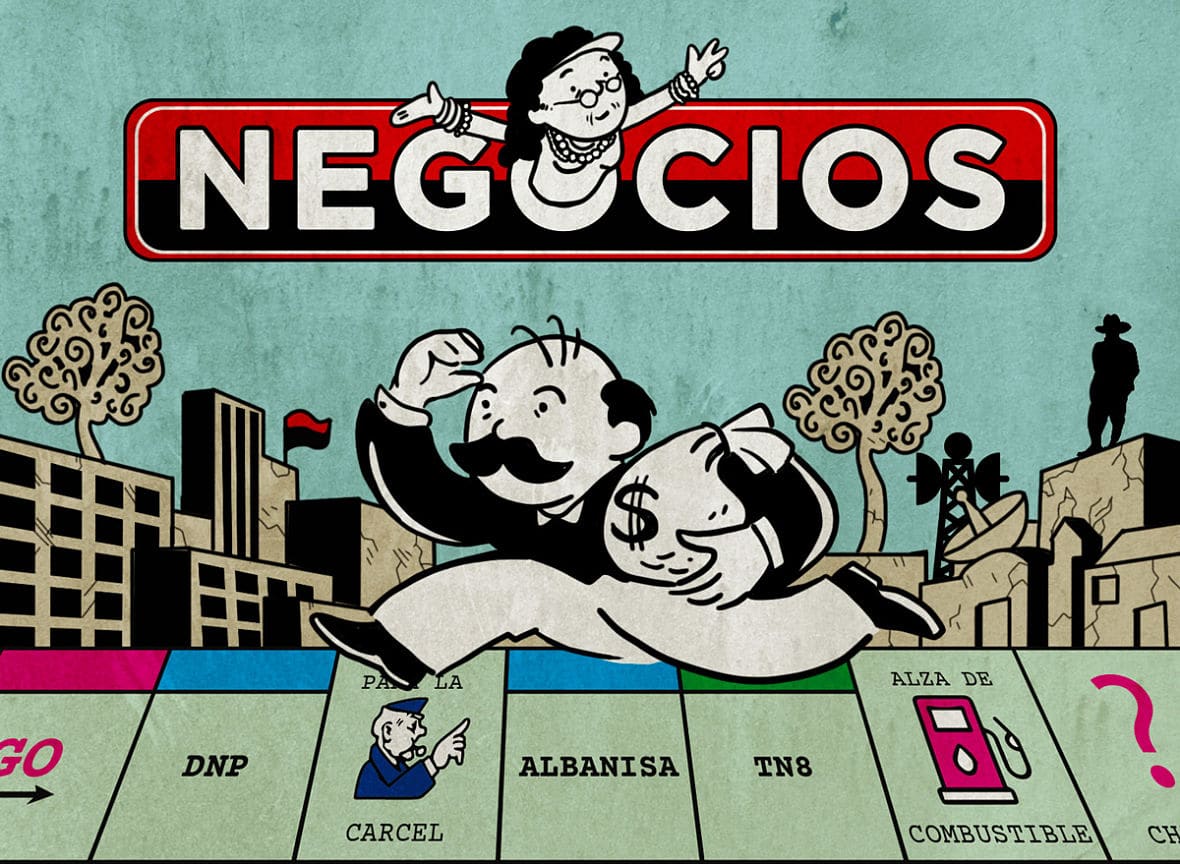 The Ortega Murillo family's private business network: 22 companies at the expense of the State - Confidencial