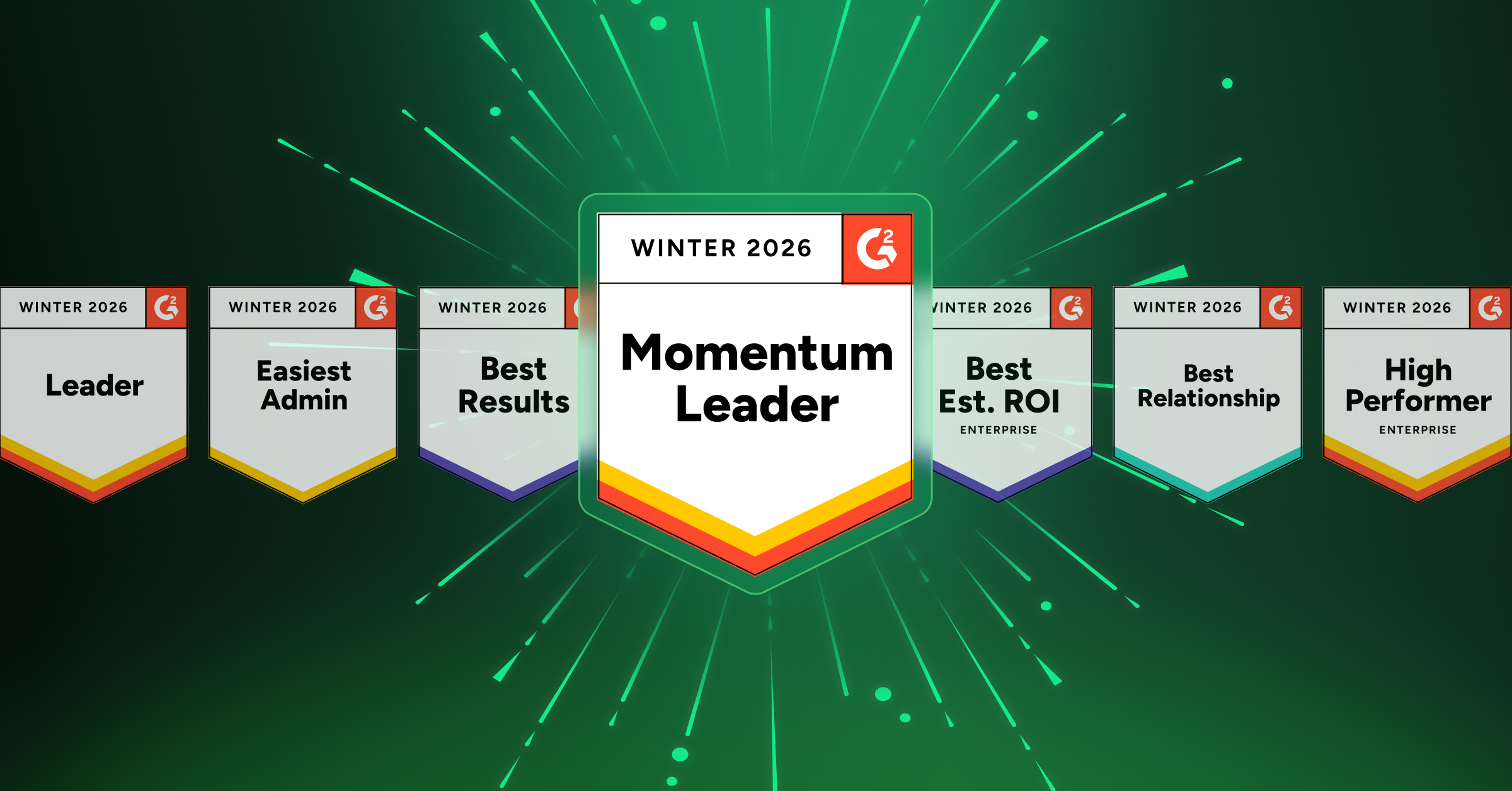 Coralogix in G2 Winter 2026: Momentum, Progress, and 192 Badges - Coralogix