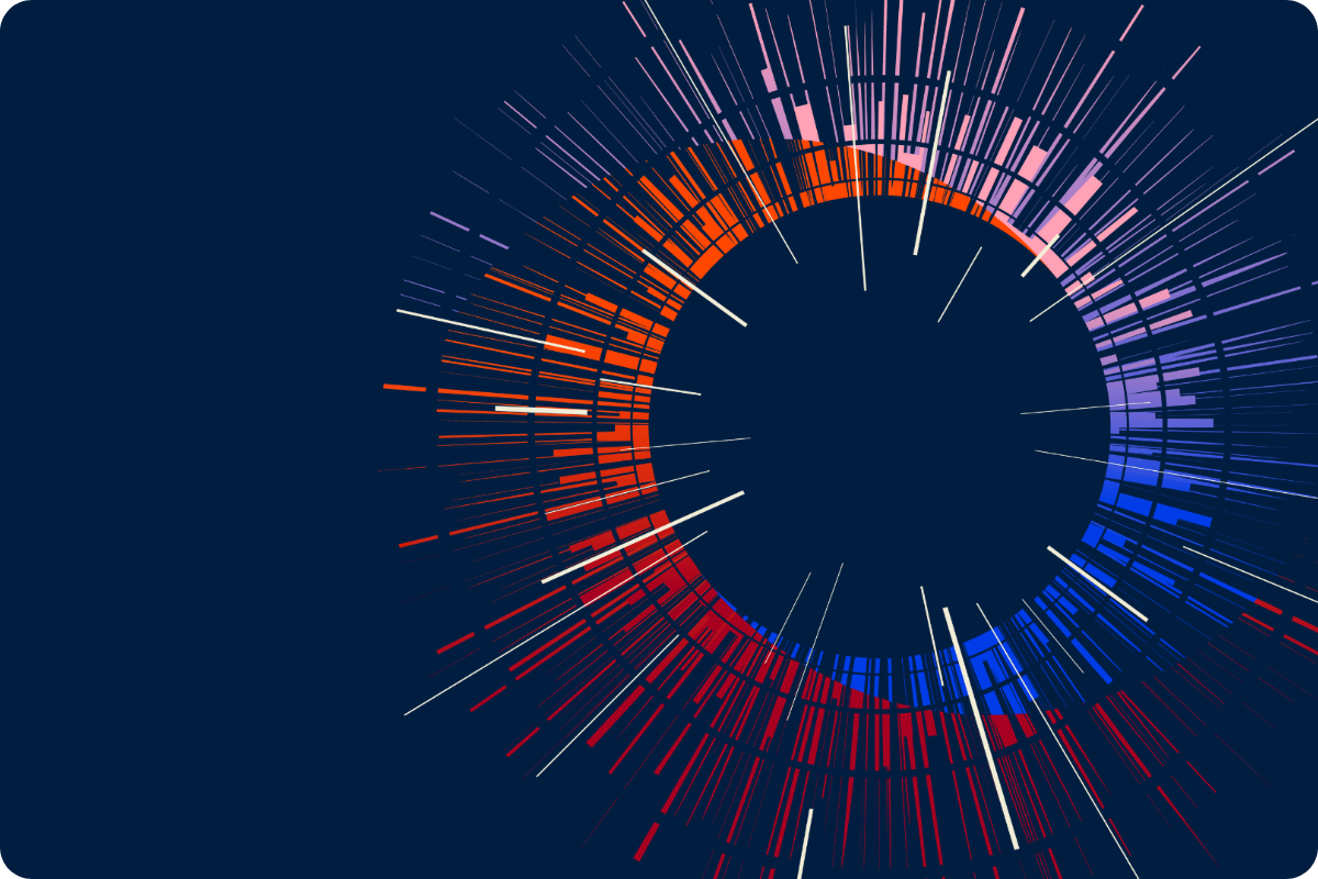 10 highlights from the March 2026 Oxford English Dictionary update - Oxford University Press