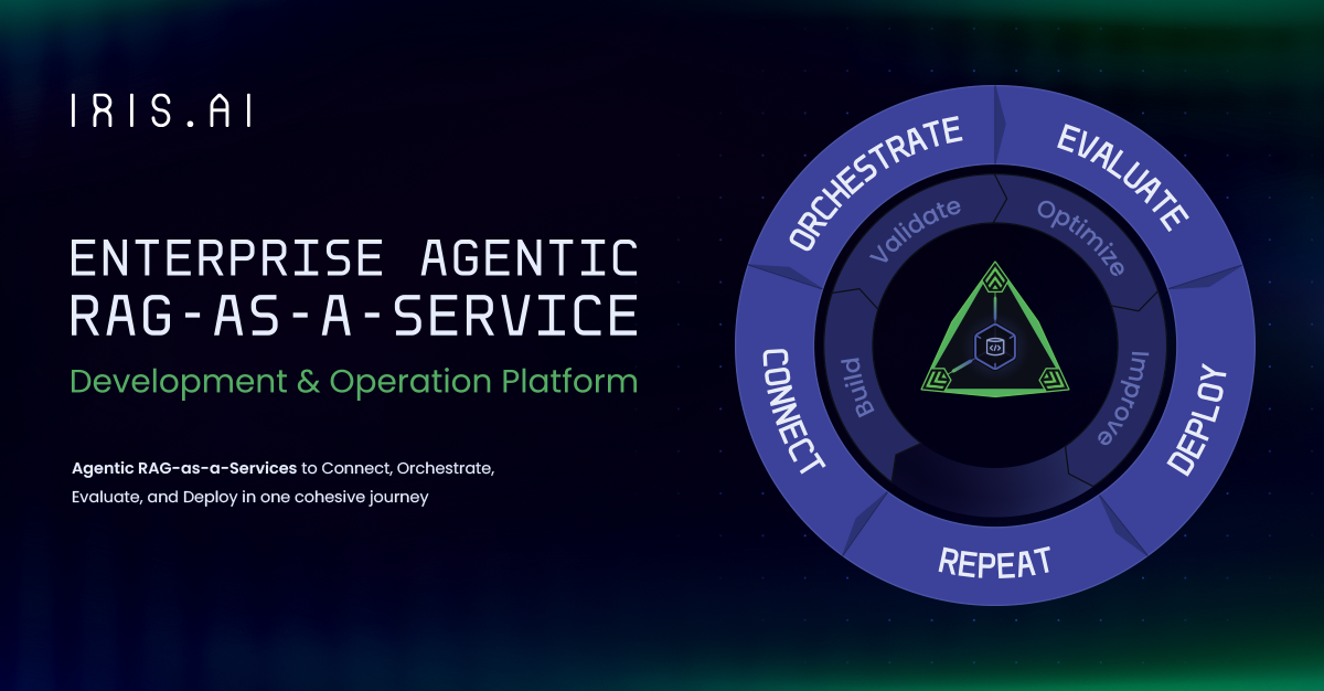 Terms of service - Iris.ai