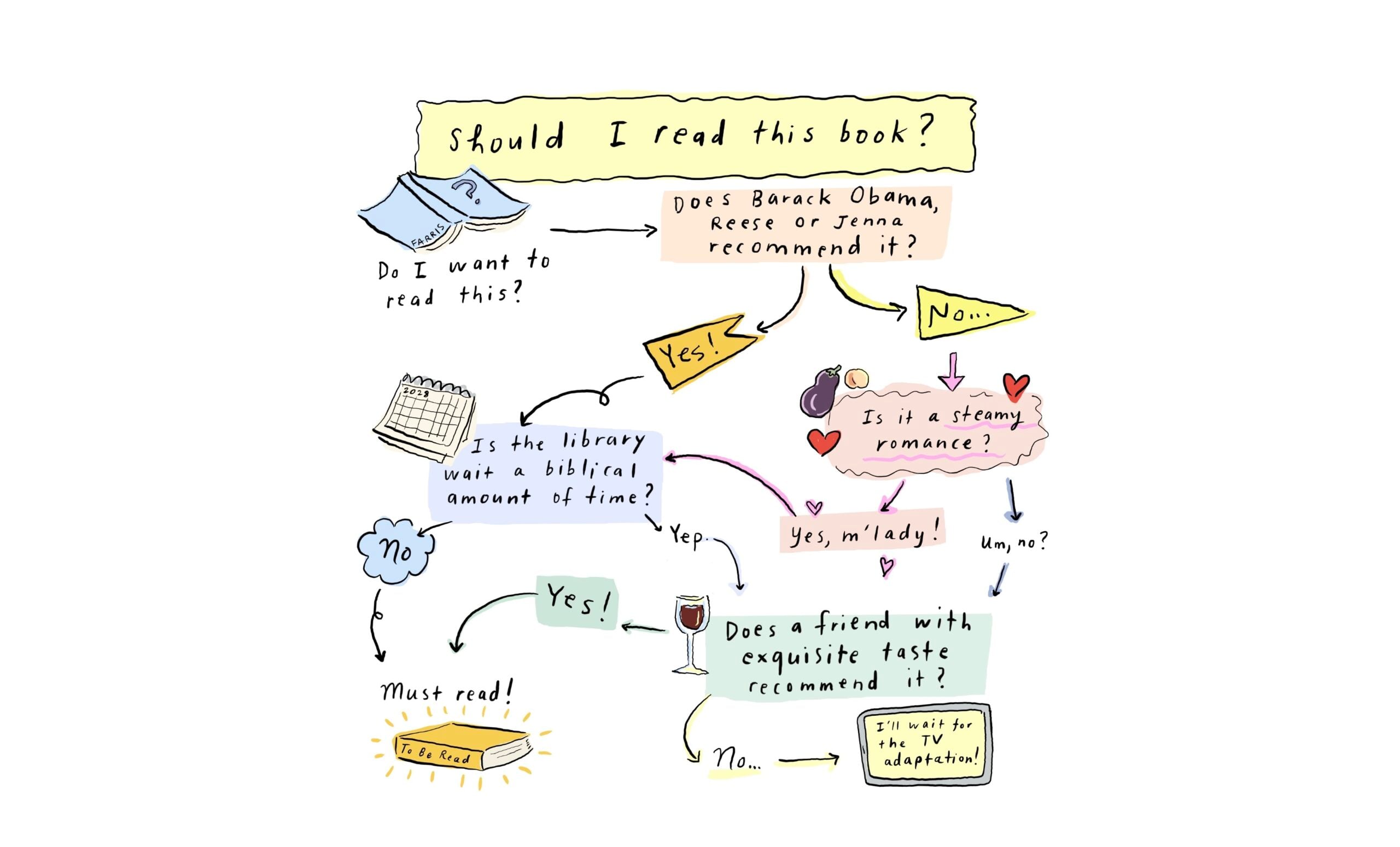 Should I Read This Book? | Cup of Jo