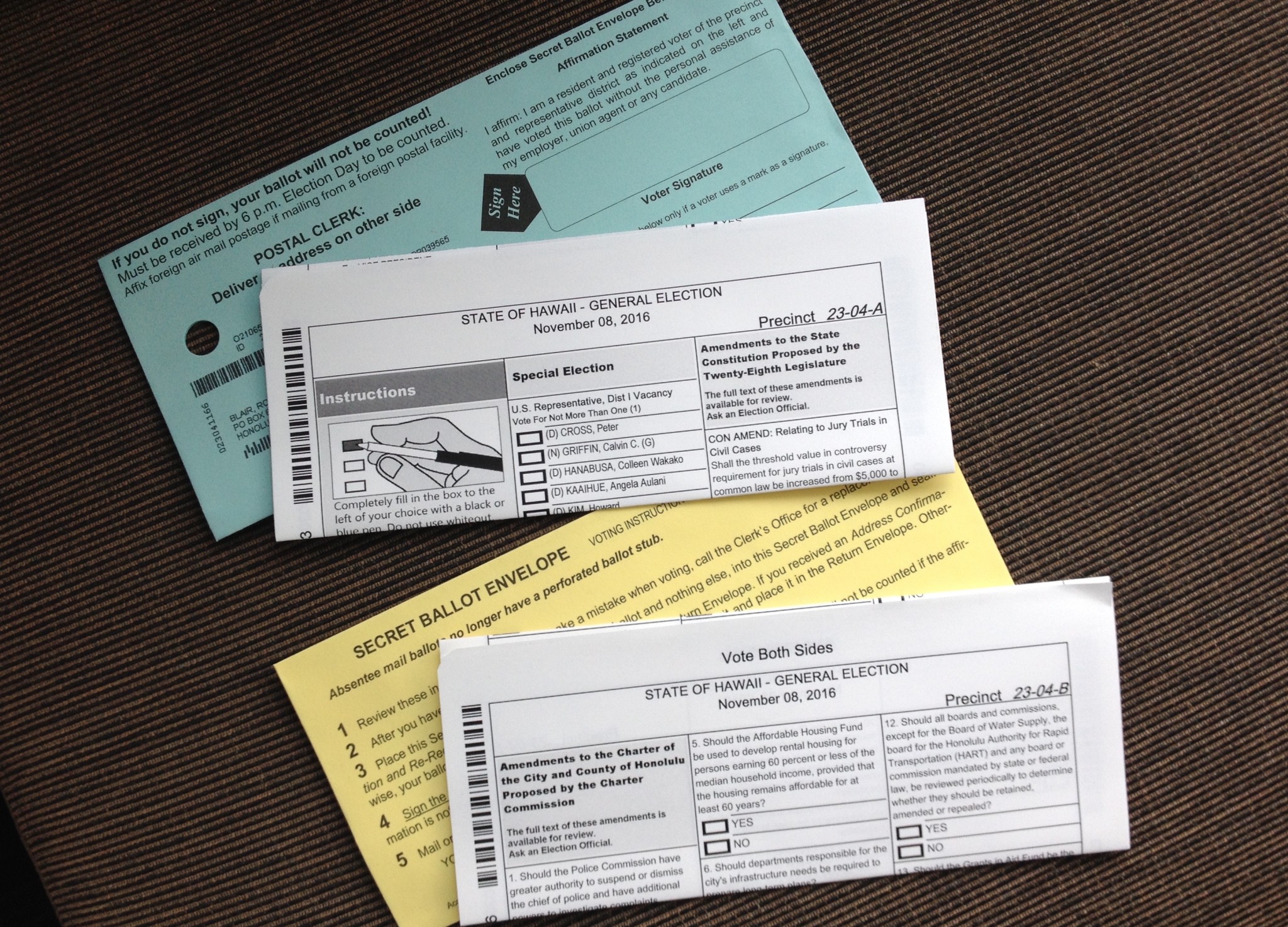 This Time Hawaii Lawmakers Must Deliver On All-Mail Elections - Honolulu Civil Beat