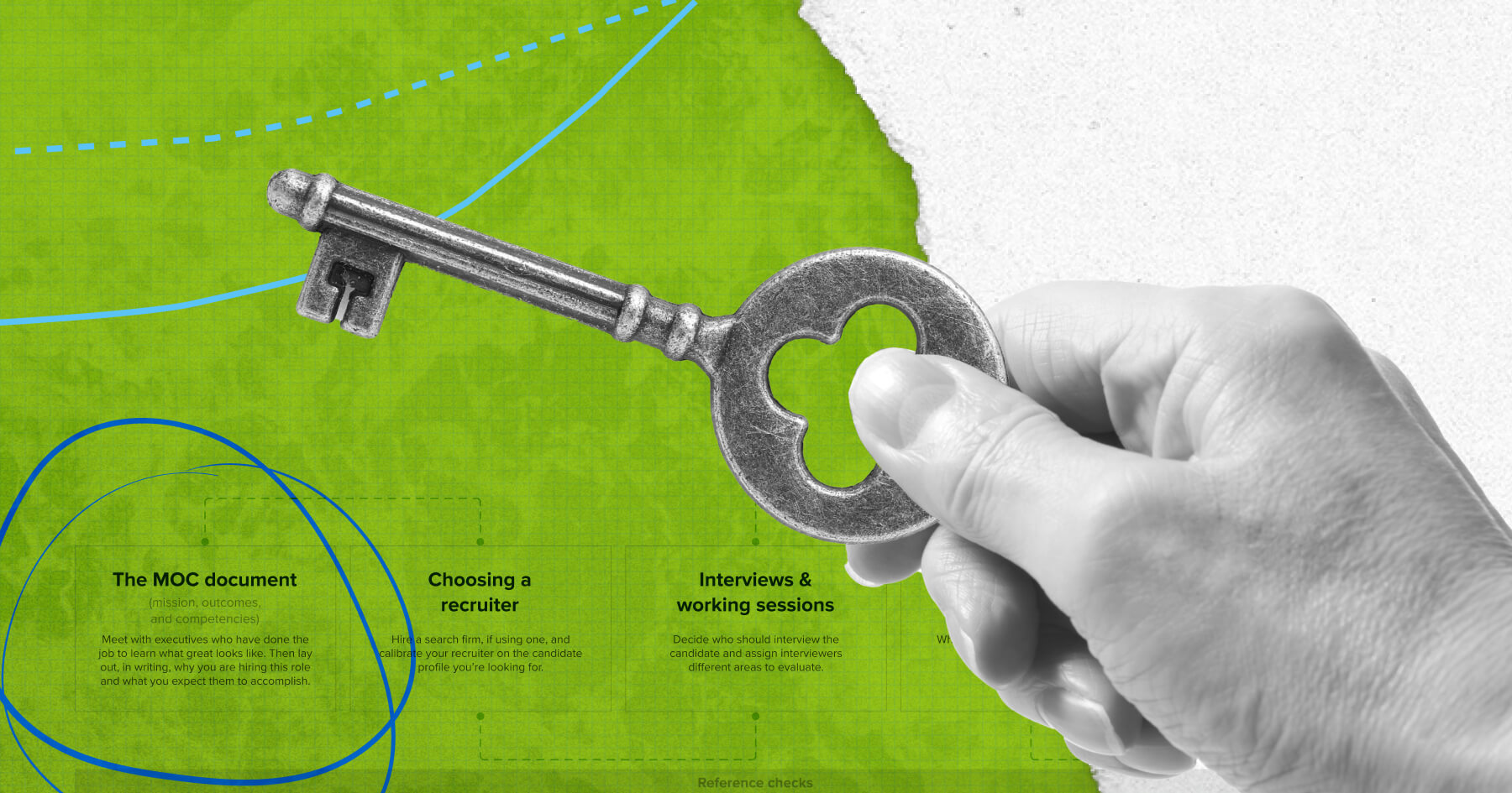 Scaling Your Operational Org | Andreessen Horowitz
