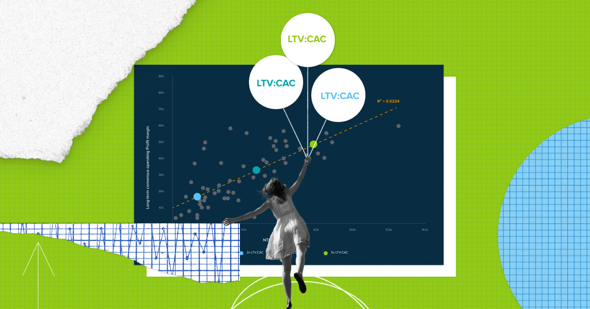 Why Do Investors Care So Much About LTV:CAC? | Andreessen Horowitz