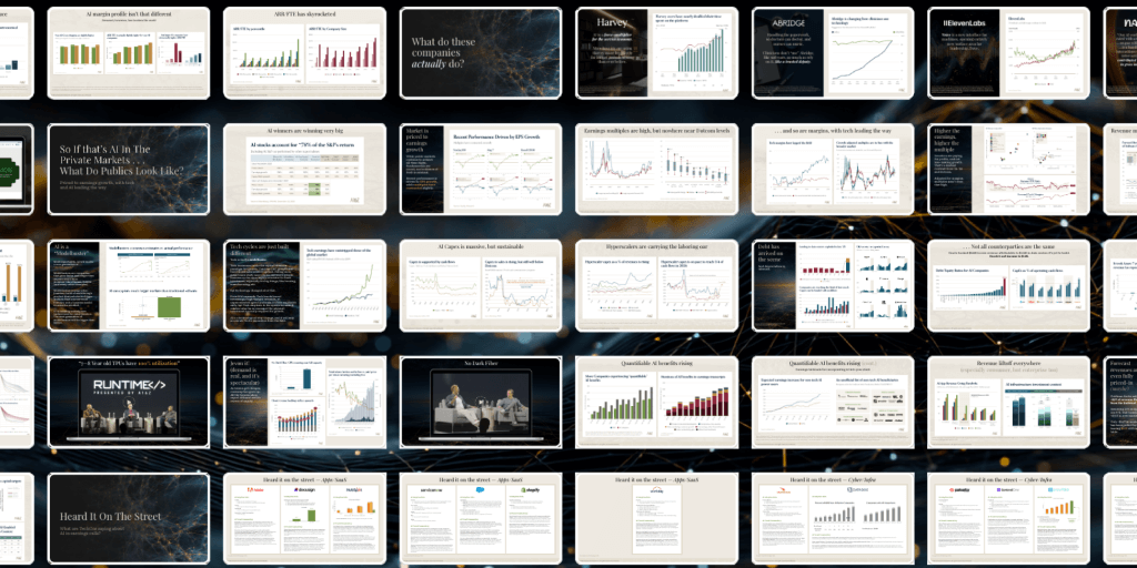 State of Markets | Andreessen Horowitz