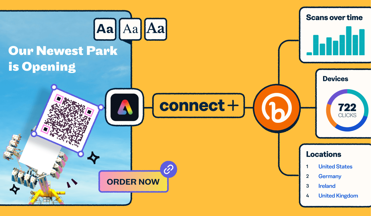 5 Tips To Make Your Marketing Designs Trackable | Bitly