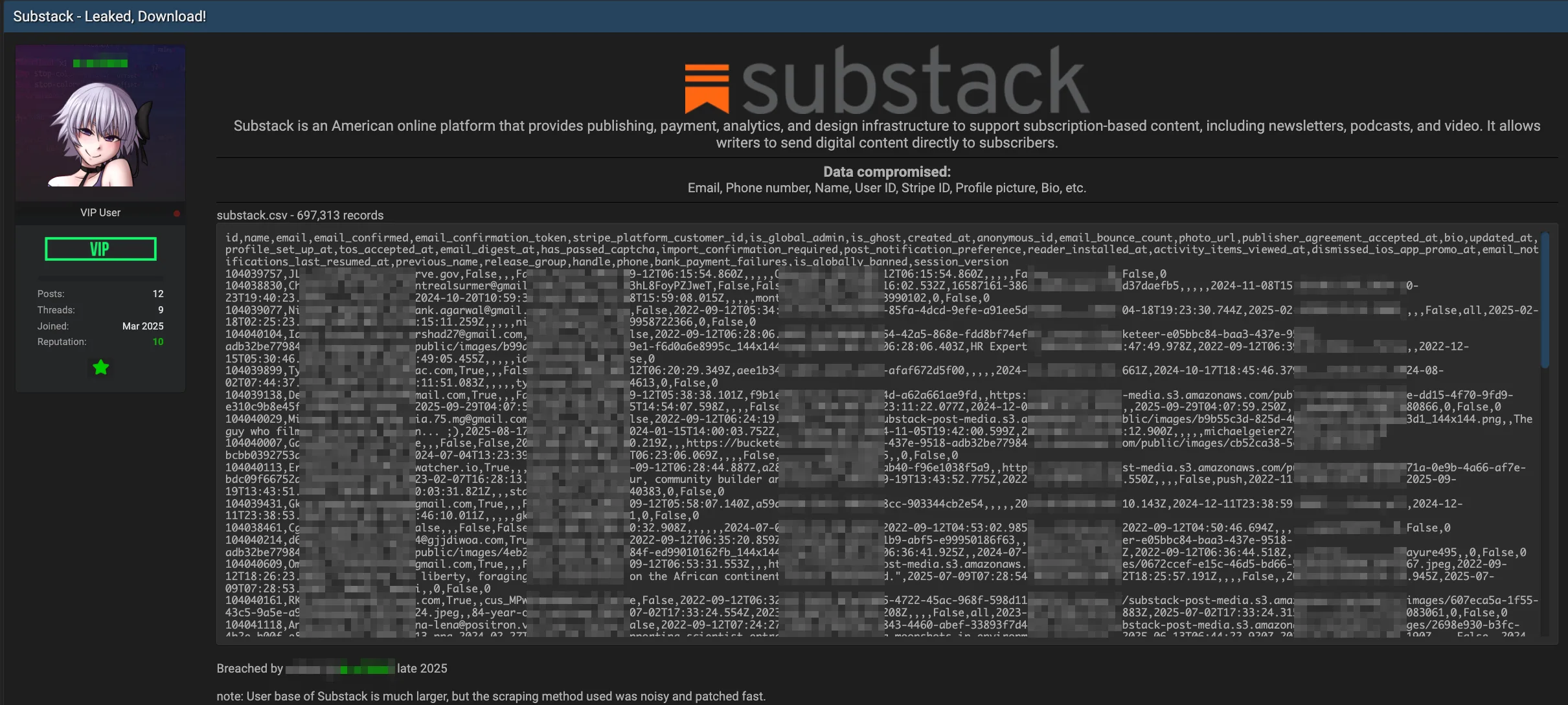 Substack Data Breach Leads to Leak of Nearly 700,000 Records - Daily Dark Web